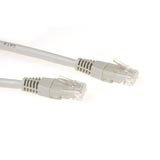 Advanced cable technology CAT6 UTP LSZH (IB9010) 10m